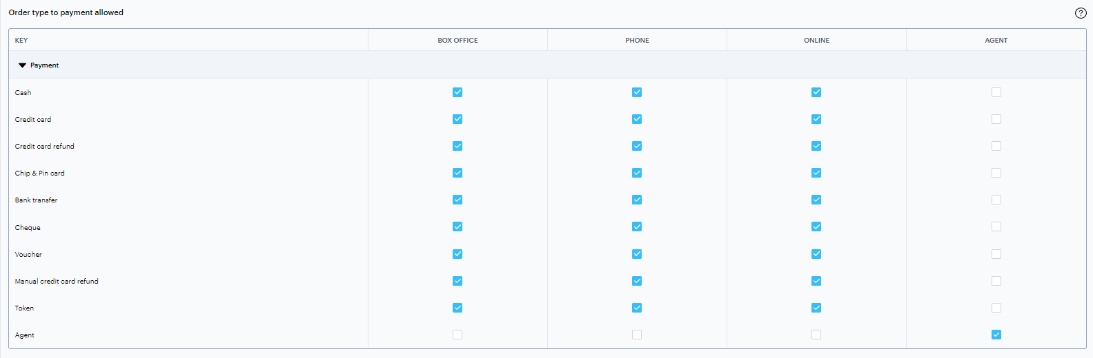 Order_type_to_payment_allowed_1.png