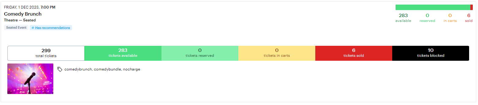availability bar 1.png