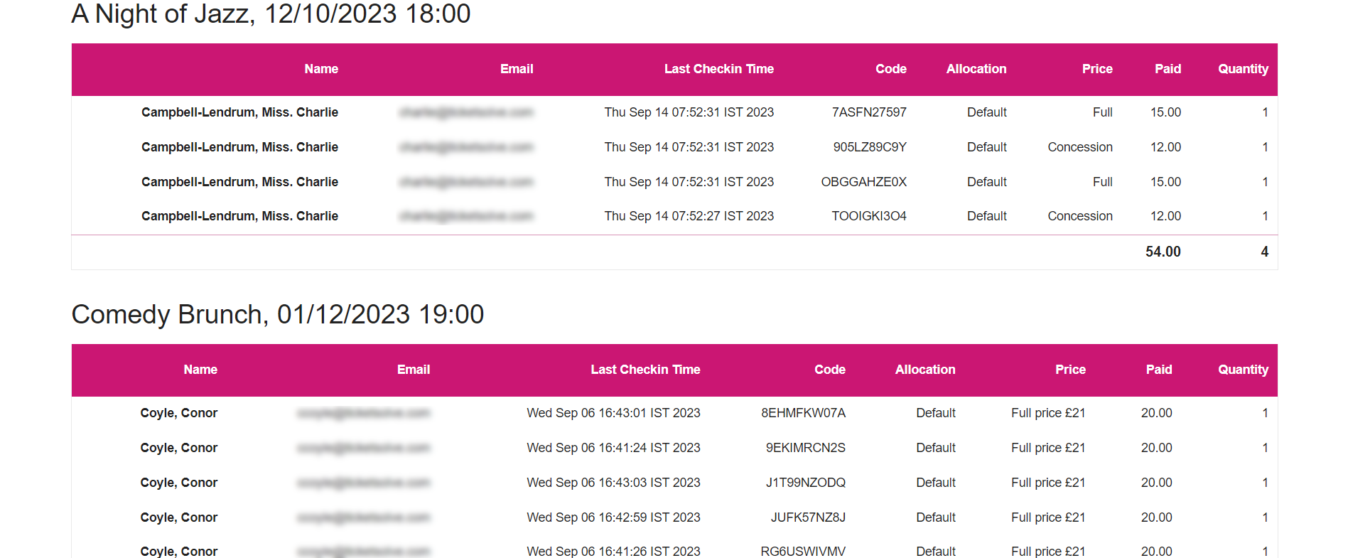 Checkin Log screenshot.png