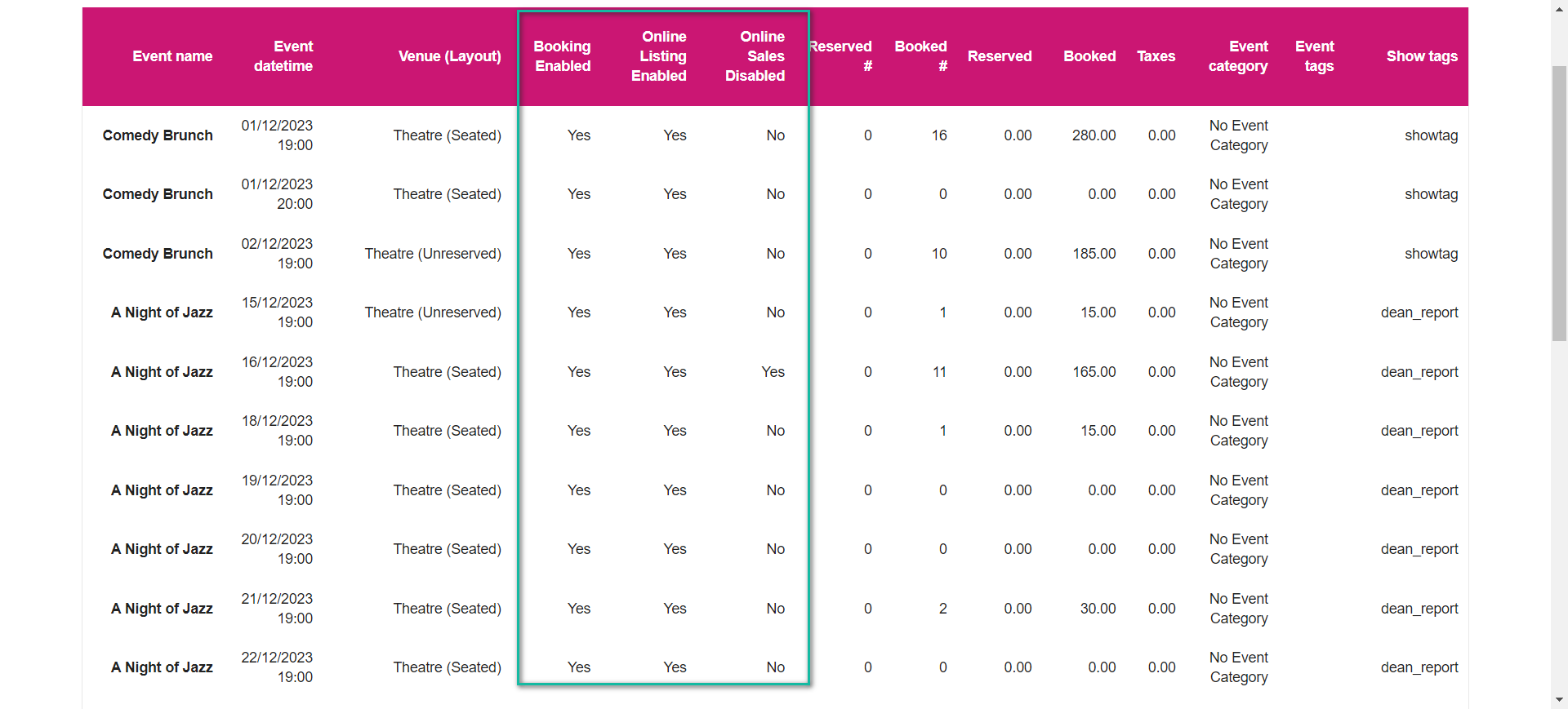 Sales Summary Short event listing.png