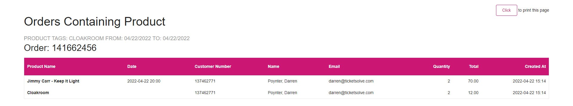 orders_containing_product_summary_results.jpg