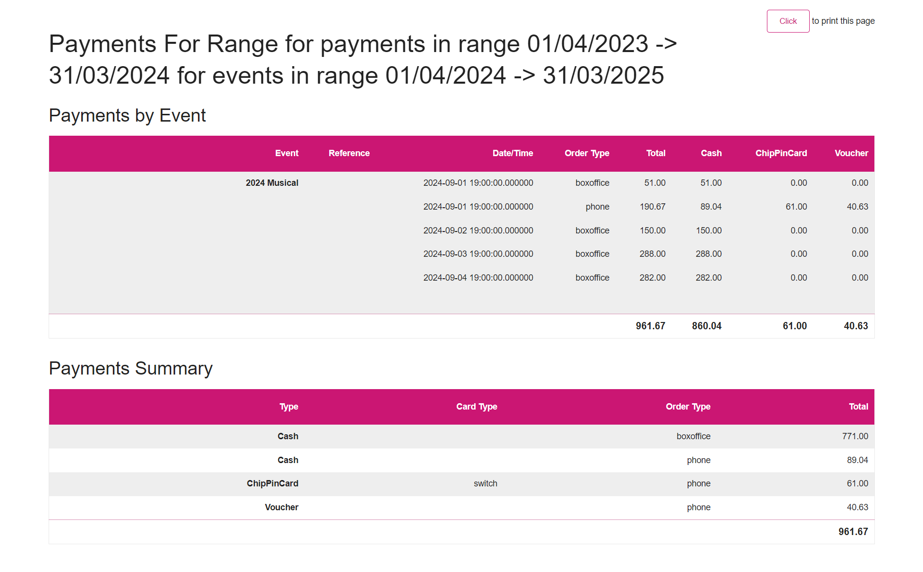 Payments for Range.png