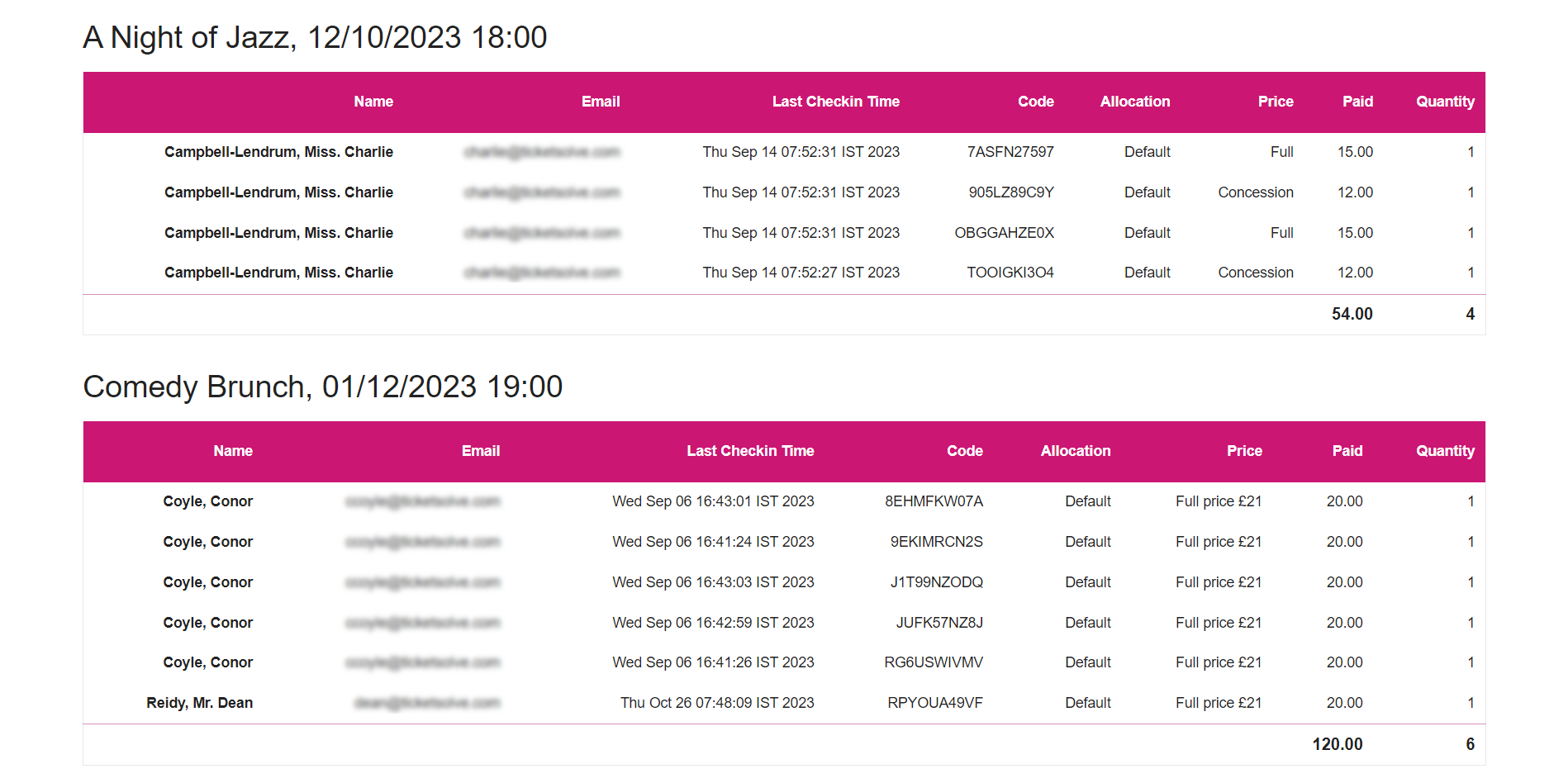 Checkin Log.png