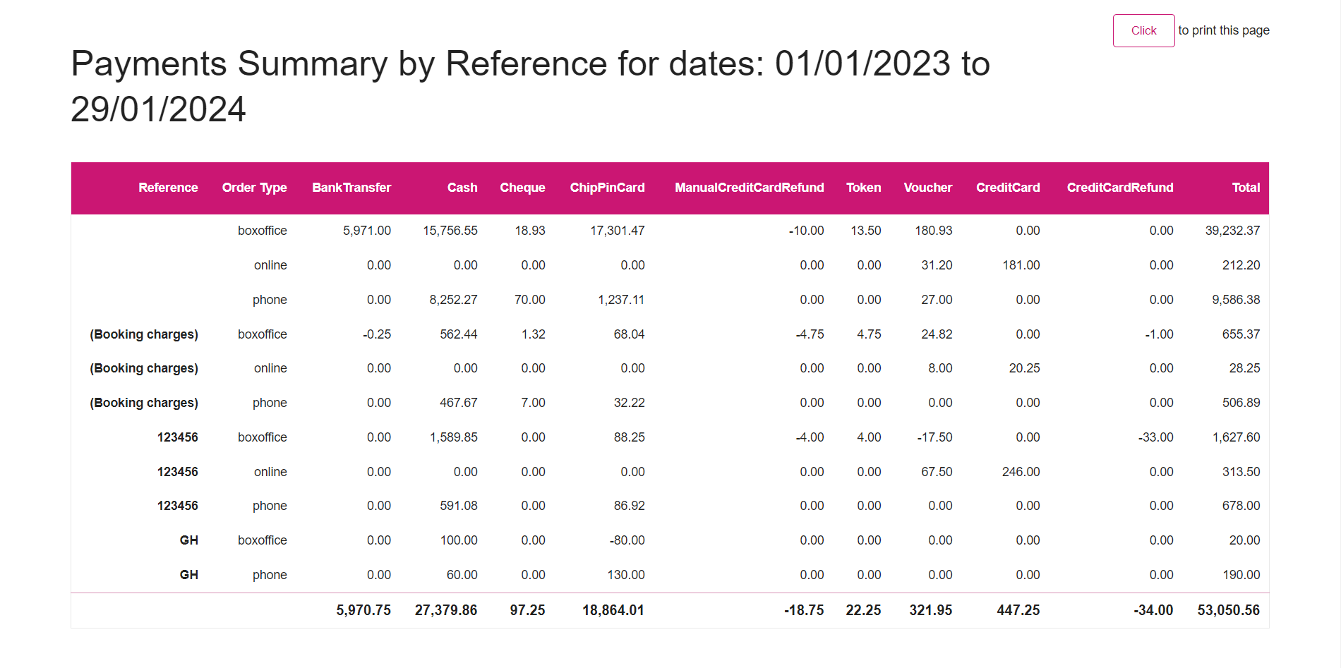 Payments Summary by Reference.png