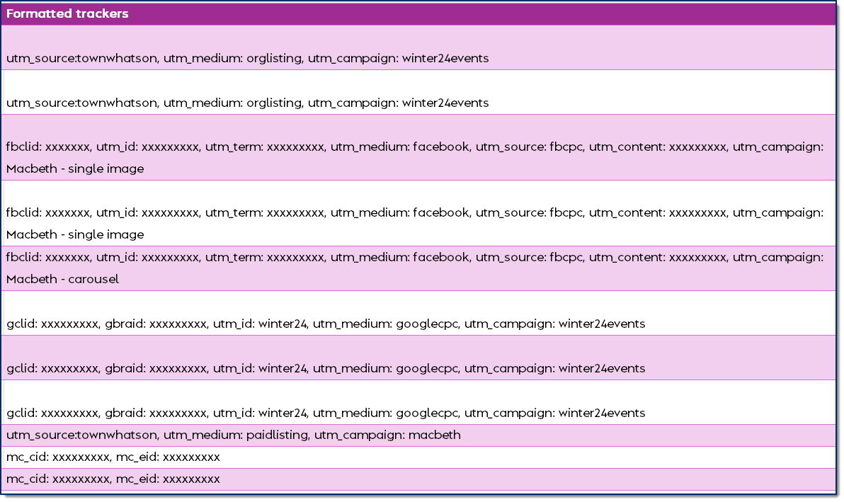 UTM example zoomed.png