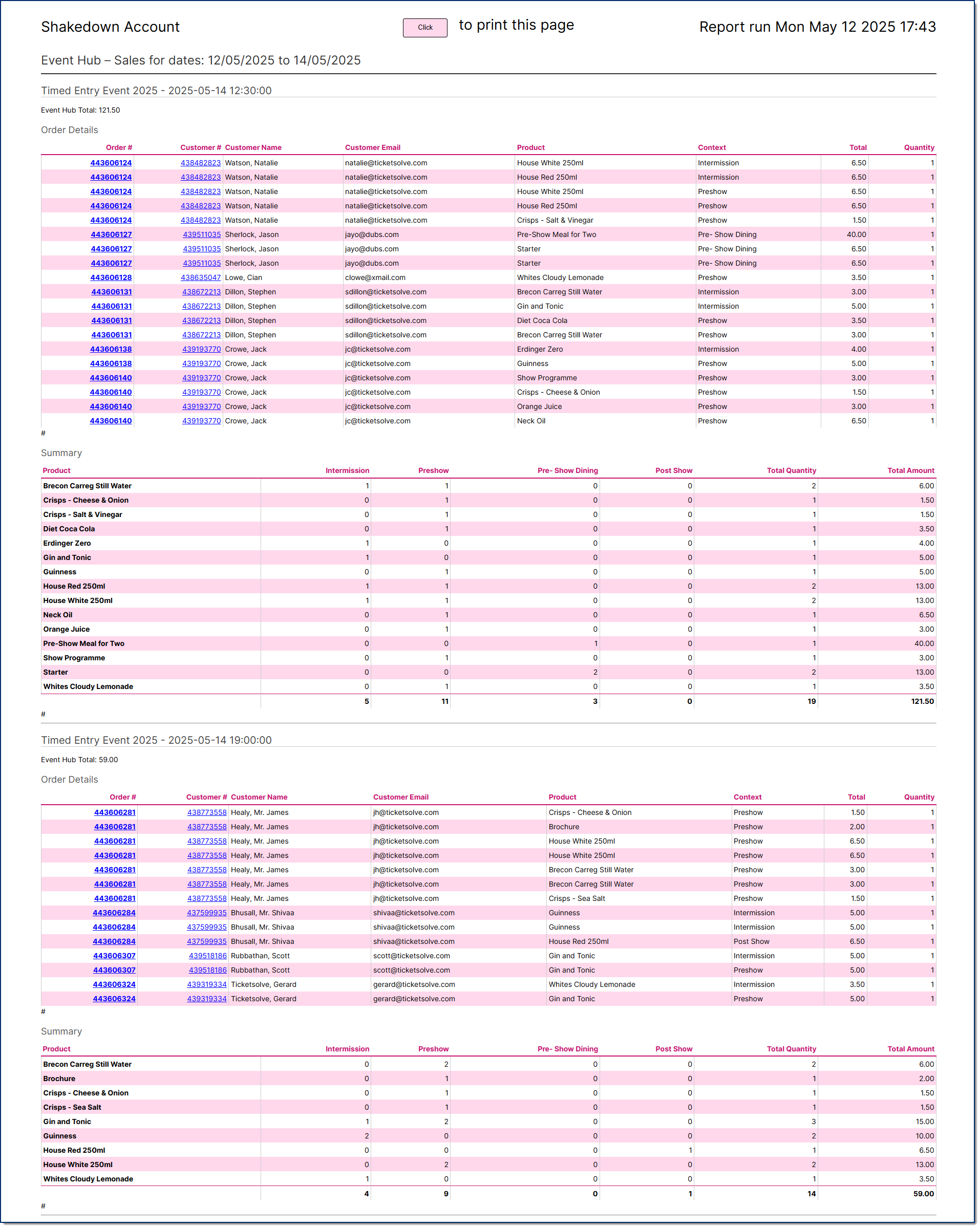 event hub sales report.png