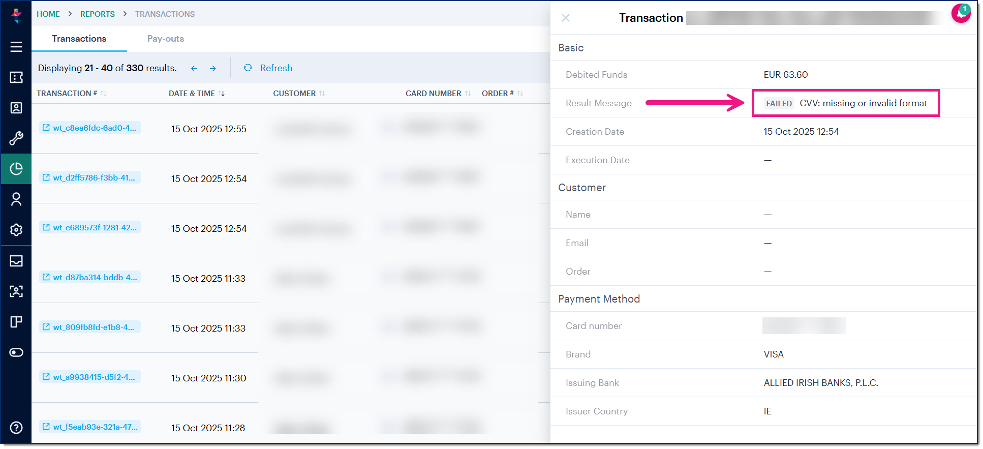 Failed transactions.png