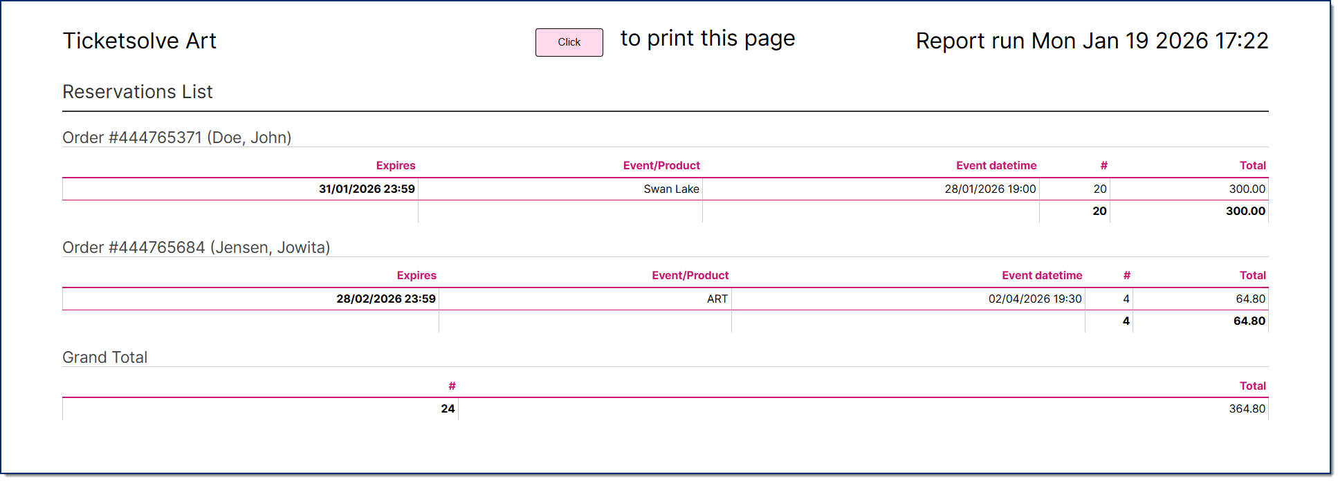 reservations list report.png
