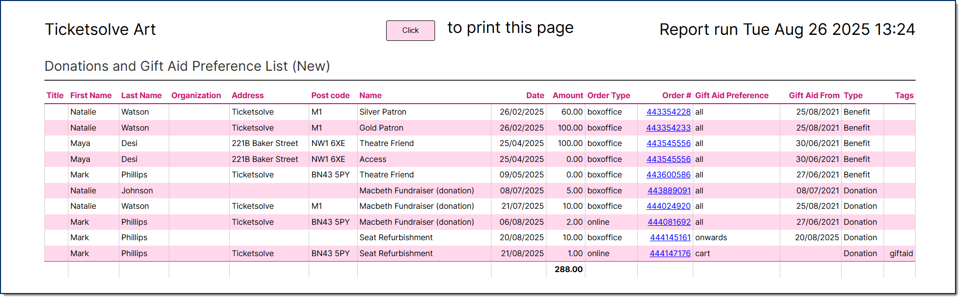 New Donations and Gift Aid - GA only donations HTML report.png