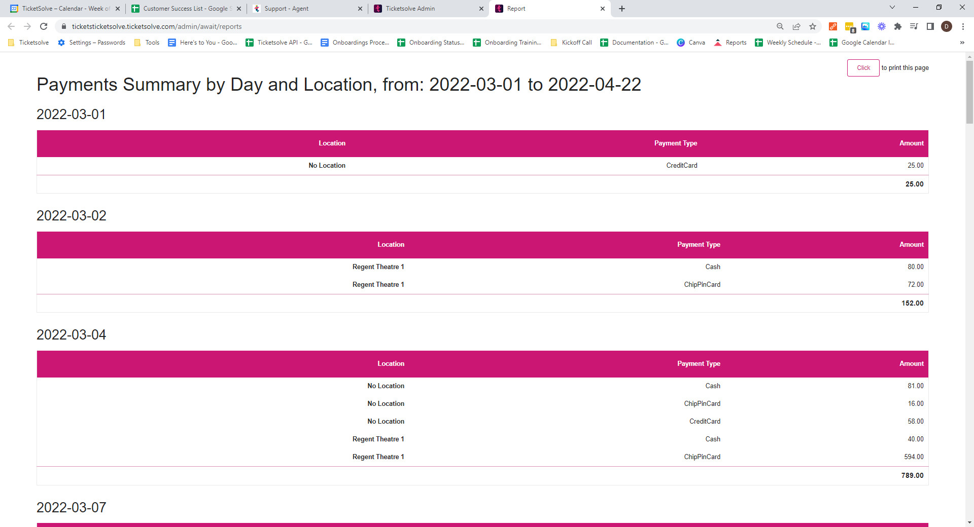 payments_summary_by_day_and_location_criteria.jpg