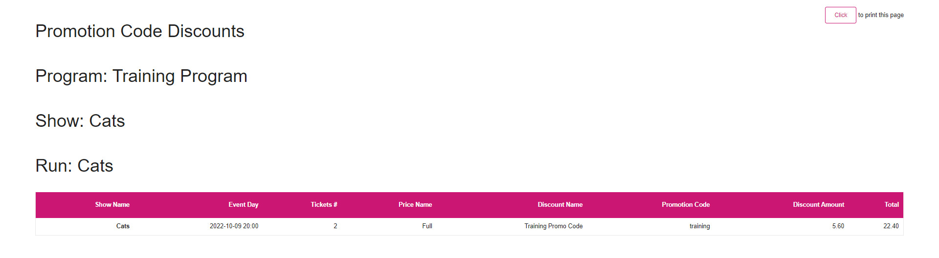 promotion_code_discounts_results.jpg