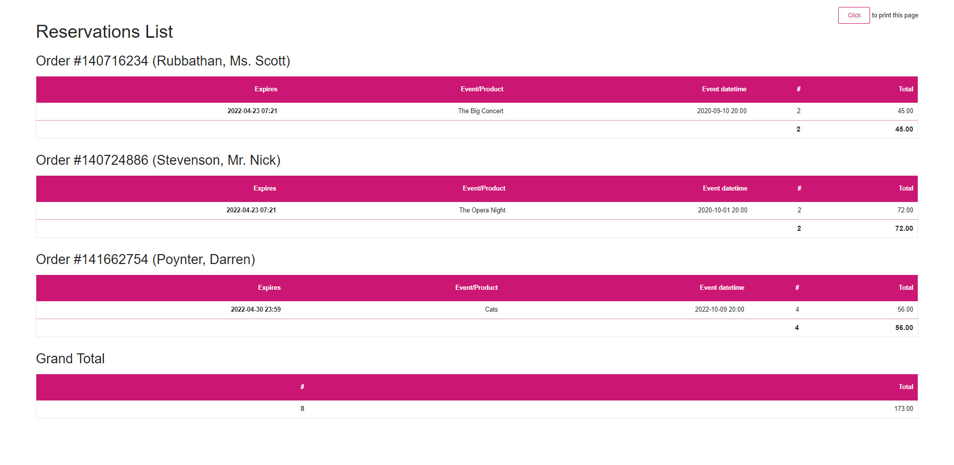 reservations_list_results.jpg