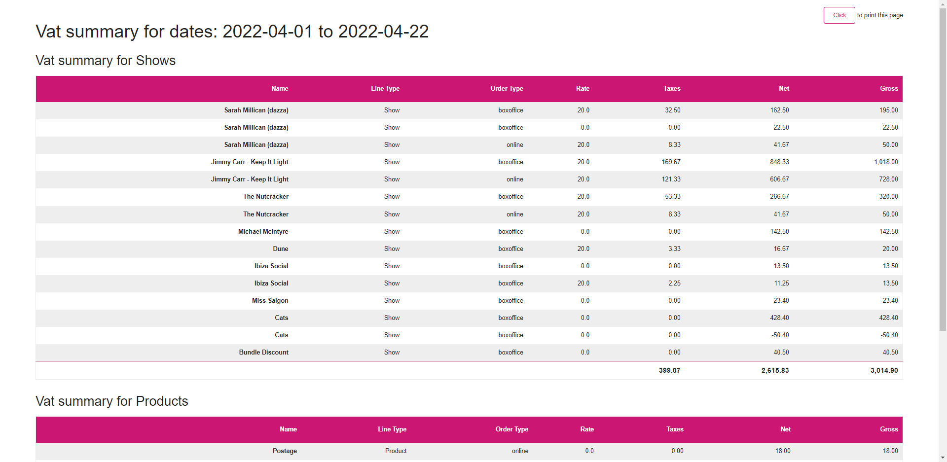 vat_summary_results.jpg